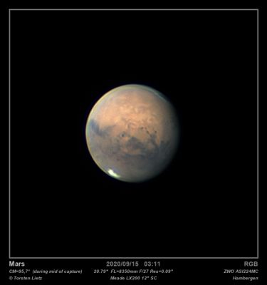 Der Mars - ganz nahe