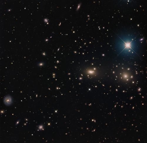 Abell 1656, Coma Galaxienhaufen