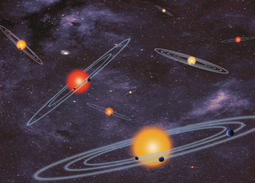 Abbildung: Schematische Darstellung der Bahnen in Planeten­systemen, die mit der Transit­methode entdeckbar sind (NASA)